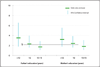 Thumbnail of chart; click to display full-size image.